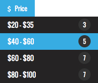 price sort